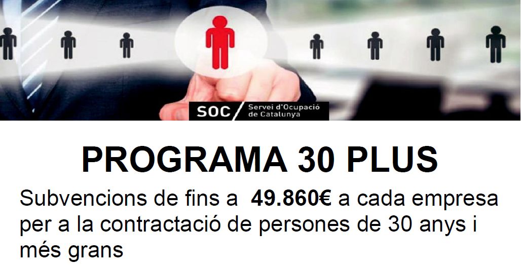 granollers's tweet photo. El Programa 30 plus del Servei d’Ocupació de Catalunya ofereix a les empreses bonificacions per a la contractació de persones desocupades de 30 anys i més. 
➡️ 50 persones en situació d’atur del Vallès Oriental es podran beneficiar d’aquest programa. 
ℹ️: https://t.co/04GWtj9dFb https://t.co/KokVOsRf78