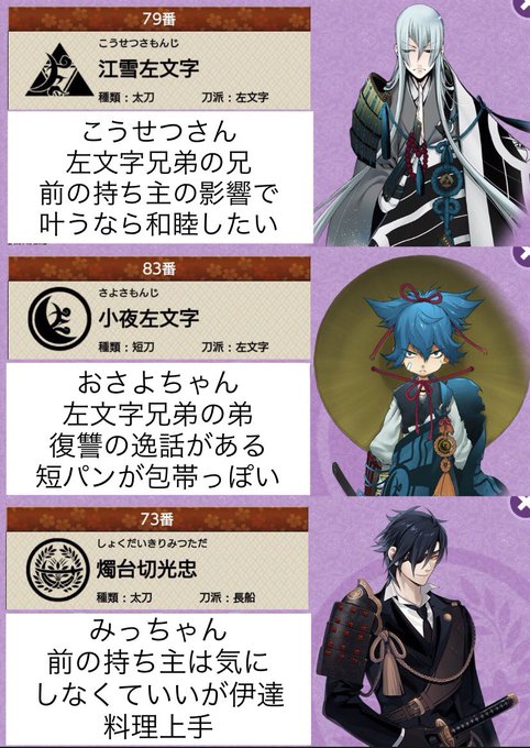 刀剣乱舞 Online まとめ 評価などを1時間ごとに紹介 ついラン