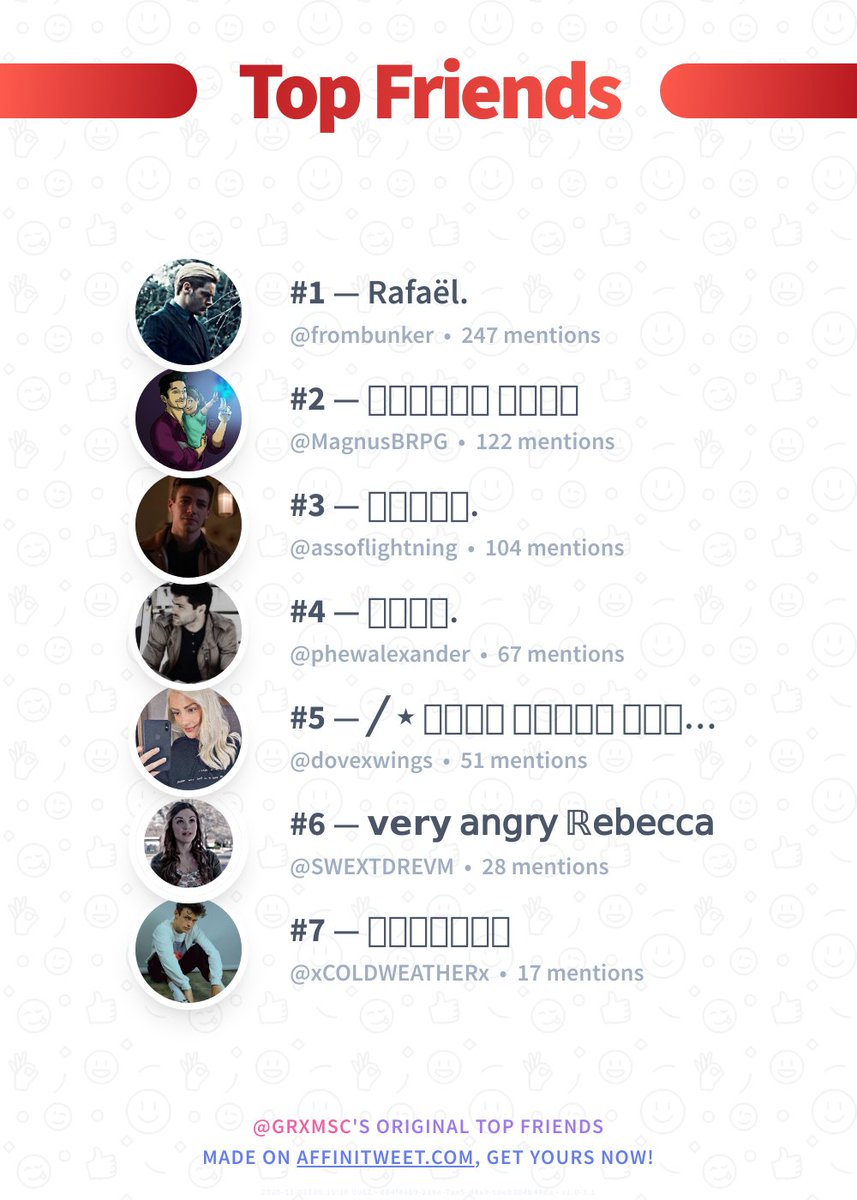 SCRF1P's tweet photo. ✨ Top Friends

🥇 @frombunker
🥈 @MagnusBRPG
🥉 @assoflightning
🏅 @phewalexander
🏅 @dovexwings
🏅 @SWEXTDREVM
🏅 @xCOLDWEATHERx

➡️ https://t.co/2K8jvasdP0 https://t.co/jADGKdee5K