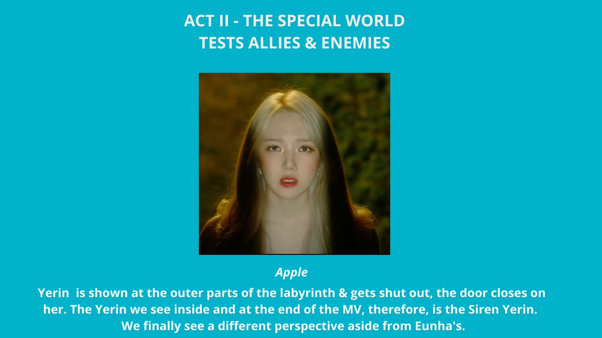 ACT II- The Special World-Tests, Allies & Enemies. Yerin's perspective. (Apple)  #GFRIEND𓈉