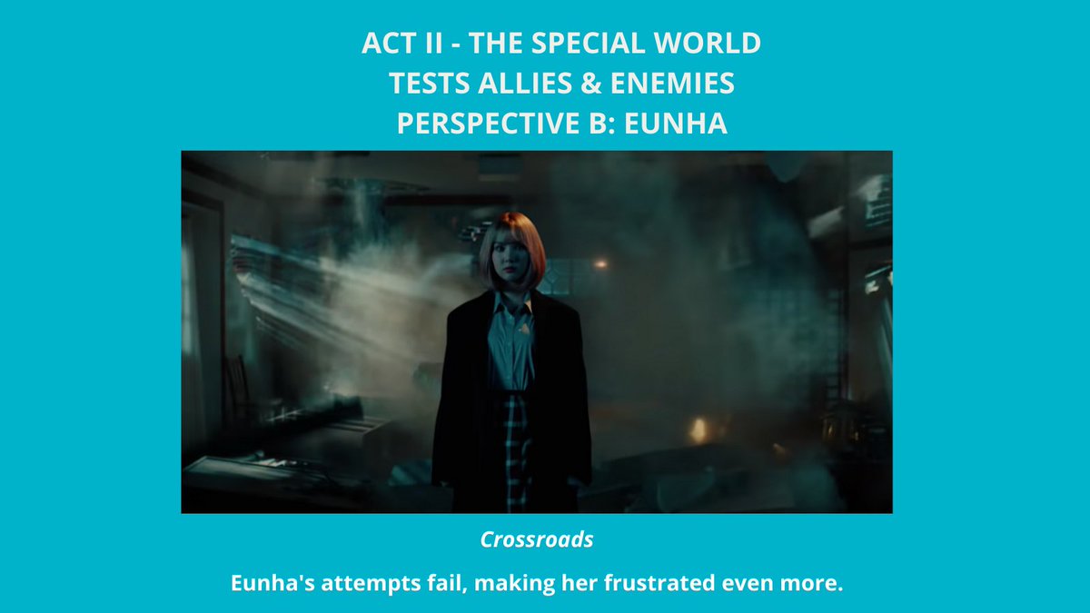 ACT II-The Special World-Tests, Allies & Enemies. Eunha's Perspective. (Crossroads)