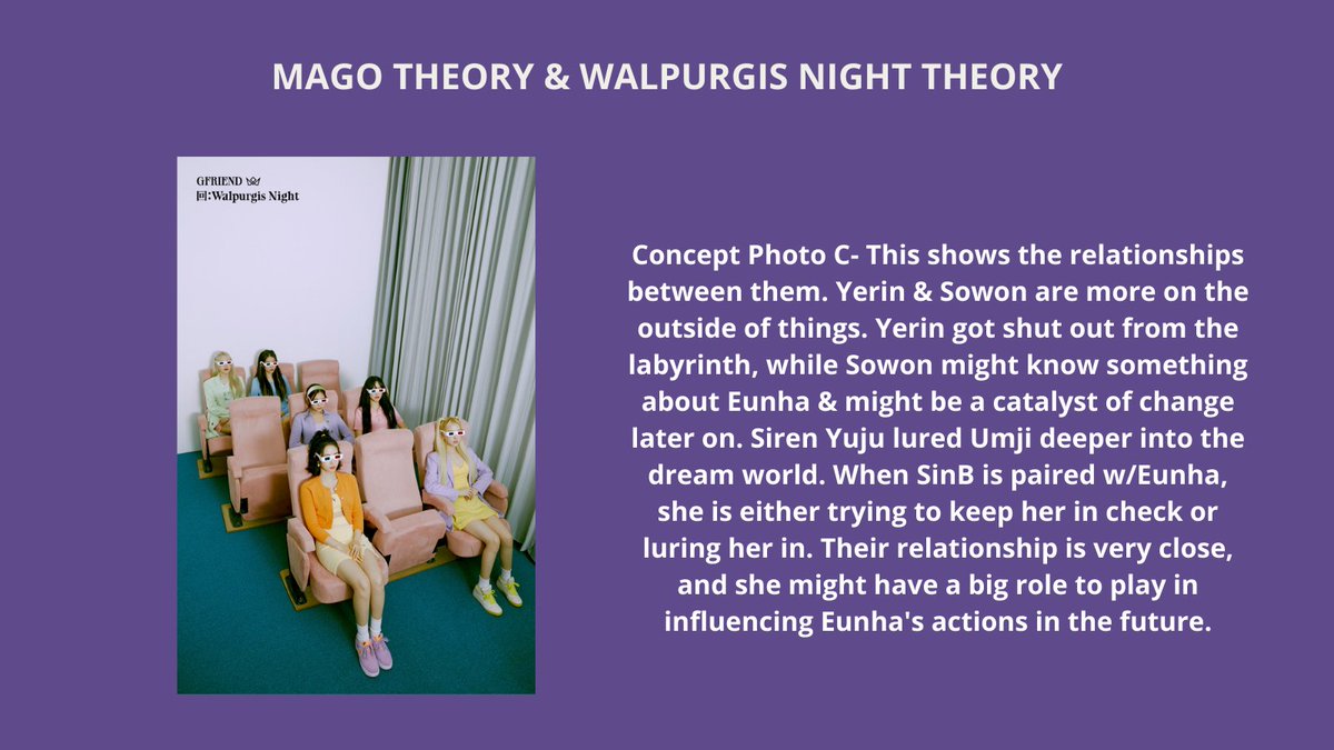 Mago Theory-Photo Concept C  #GFRIEND𓈉  #MAGO