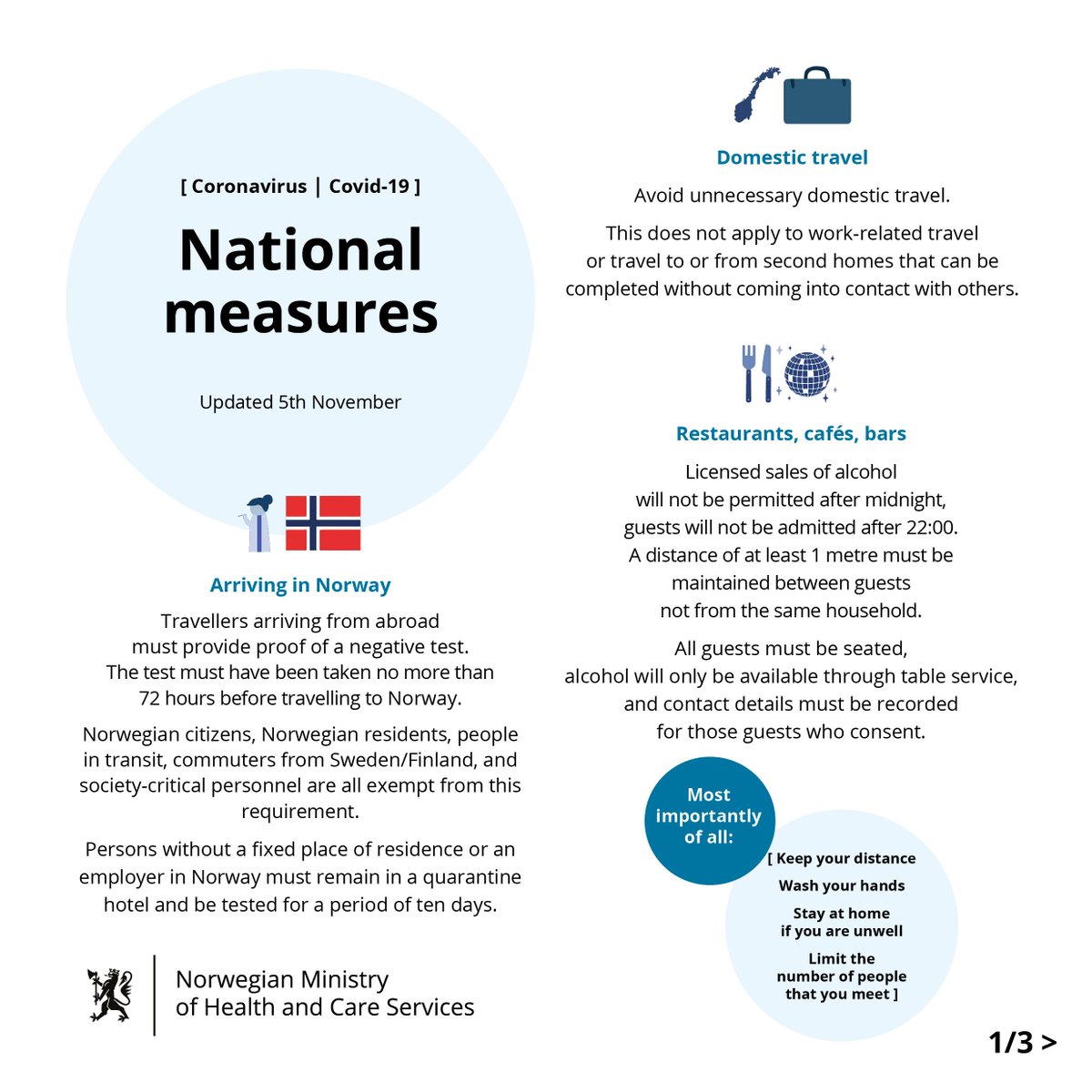Justisdep's tweet photo. Information in English: 
Here are the new national measures! 
#coronavirus https://t.co/hFckZf6tgg