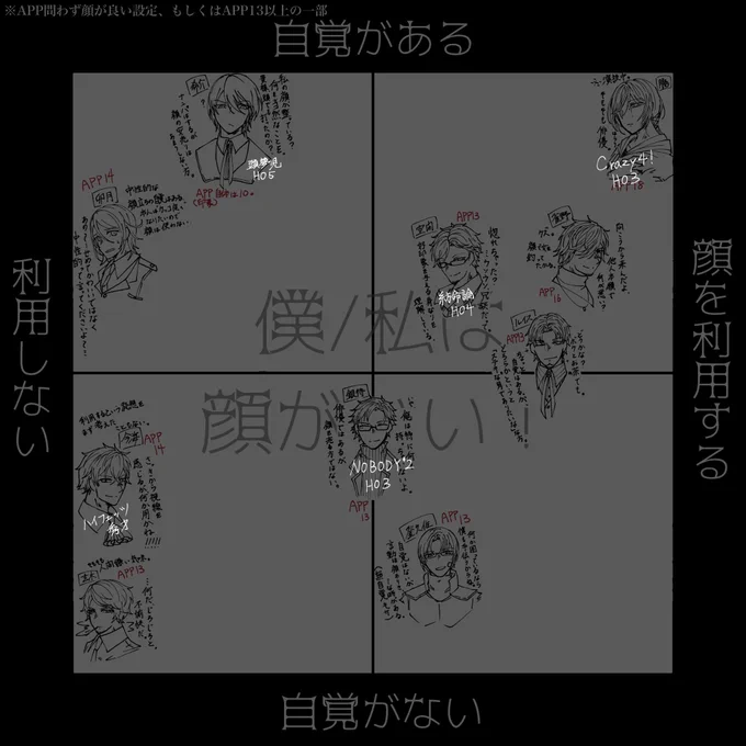 秘匿生まれ多いなって 