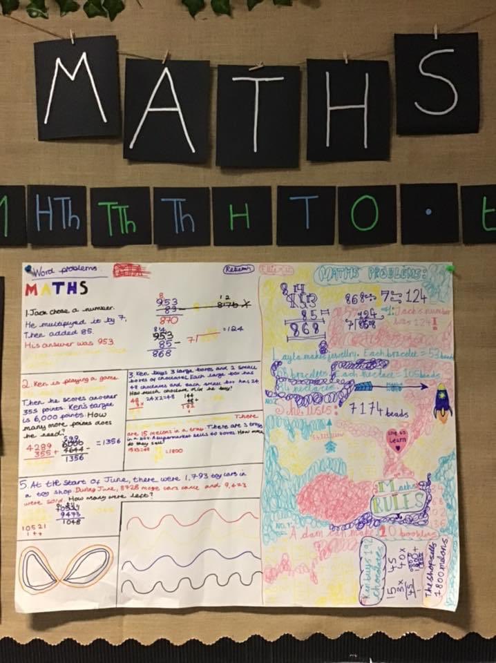 LessnessMaths's tweet image. Well done ⁦@LessnessUks2⁩ for such an inspiring &amp;amp; fun approach to consolidating arithmetic skills in Maths! #makemathsfun ⁦@WhiteRoseMaths⁩ ⁦@Lessnessprimary⁩ #retention #consolidation #mathschat check out my previous tweet to see more!