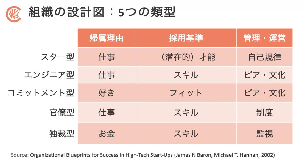 bunseki83's tweet photo. https://t.co/lSTicCdA6d