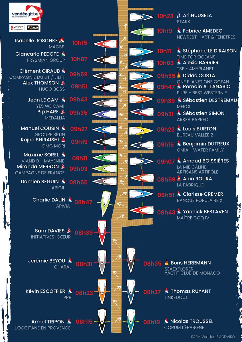 VendeeGlobe's tweet photo. [Départ ponton]
Les 33 IMOCA de la flotte du Vendée Globe quitteront le ponton demain entre 8h15 et 10h23.
Suivez les derniers instants sur le ponton et la remontée du chenal ➡️ https://t.co/dmBfnypigW https://t.co/0TFx1lDPoB
