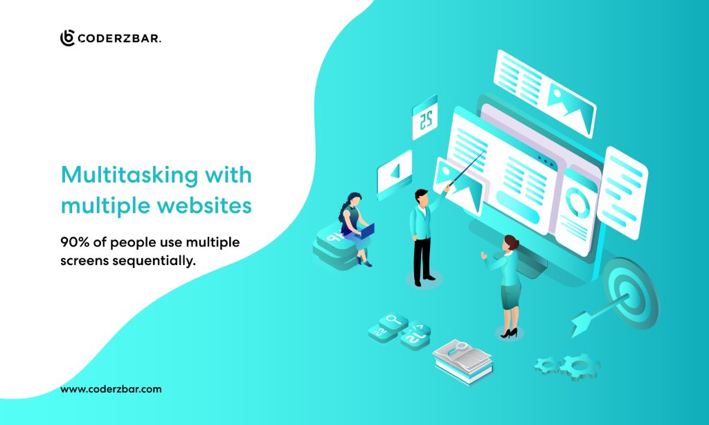 coderzbar's tweet photo. Your design will support multitasking in each platform. Most people use the number of a slide with multiple partitions to do fast work in less time.
#ecommercewebsitedesigninchandigarh #ecommercedesign #shopifyinmohali #shopifywebsites #appdevelopment #mobileapp #webdevelopment https://t.co/aPDQUQB2dn