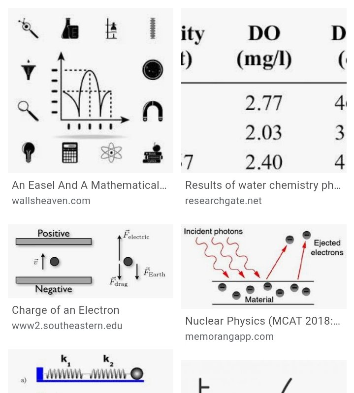 AcademicGiants1's tweet image. Hello. Get in touch with me for help with your #physicsassignments, #physics exam, and #tests. DM @AcademicGiants1