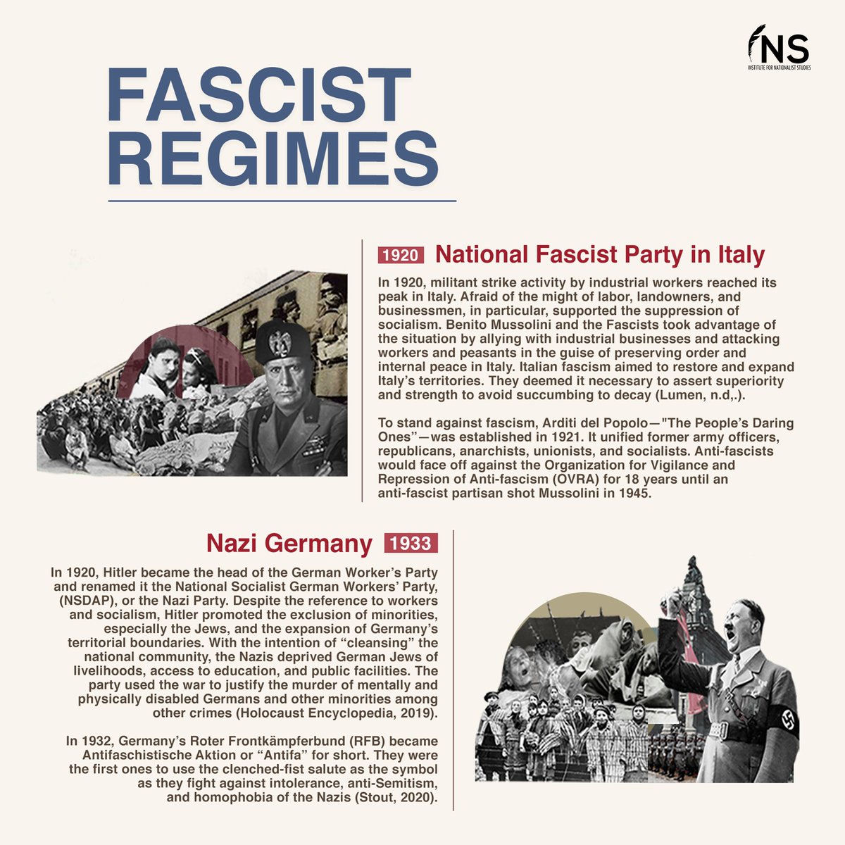 Here are some of the notable fascist regimes throughout world history.Recommended readings:Sison, J.M. (1986). The Social Basis of a Fascist State. Bennagen, ed., ibid, 25-29.Sison, J.M (2000). Imperialism, Fascination, and Fascism. P. 246-273(2/2)