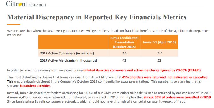 الاتهام هو عدم مطابقة أرقام نشرة الاصدار مع ما تم عرضه سريا على مستثمرين قبل الادراج بستة أشهر. مثال:ذكرت النشرة أن عدد العملاء 2.7 مليون ولكن بالعرض السري كان 2.1 مليون41% من الطلبات كانت إما مرتجعة أو لم يتم ايصالها أو ألغيت – لم يتم ذكر هذه المعلومة الجوهرية بالنشرة!
