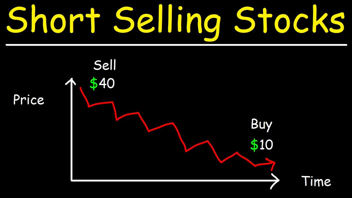 أولا دعونا نتعرف على الشركة الأمريكية سيترون للأبحاث كسبت سمعة واسعة منذ تأسيسها عام 2011، أصدرت أكثر من 150 تقرير مفصل لكشف احتيالات بالشركات المدرجة. أحد أكبر دوافعها هو دعم الشفافية وكذلك جني الأرباح نظير عملياتها بالبيع على المكشوف. مؤسسها المستثمر وال"محقق" Andrew Left