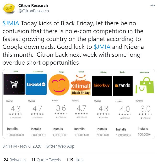وفعلا أصدرت شركة سيترون تقريرها المحدث منذ أيام عن شركة جوميا (مع سبب تغيير توجهها بسبب الجائحة)، و أعتقد شخصيا أن الشركة بدأت تشتري بالسهم أفاد التقرير أن السوق الأفريقي واعد وأن التركيبة السكانية ستساعد بانتعاش التجارة الإلكترونيةرابط التقرير https://citronresearch.com/wp-content/uploads/2020/10/Jumia-The-Generational-Buy.pdf