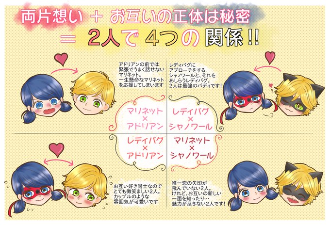 Liste Des Tweetsℳℐ𝒦ℐ𝒪 唯沢さんのクリームソーダ見て A Donne Le Hash ミラキュラス 5 Whotwi Analyse Graphique Twitter Liste Des Tweetsℳℐ𝒦ℐ𝒪 唯沢さんのクリームソーダ見て A Donne Le Hash ミラキュラス 5 Whotwi Analyse Graphique Twitter