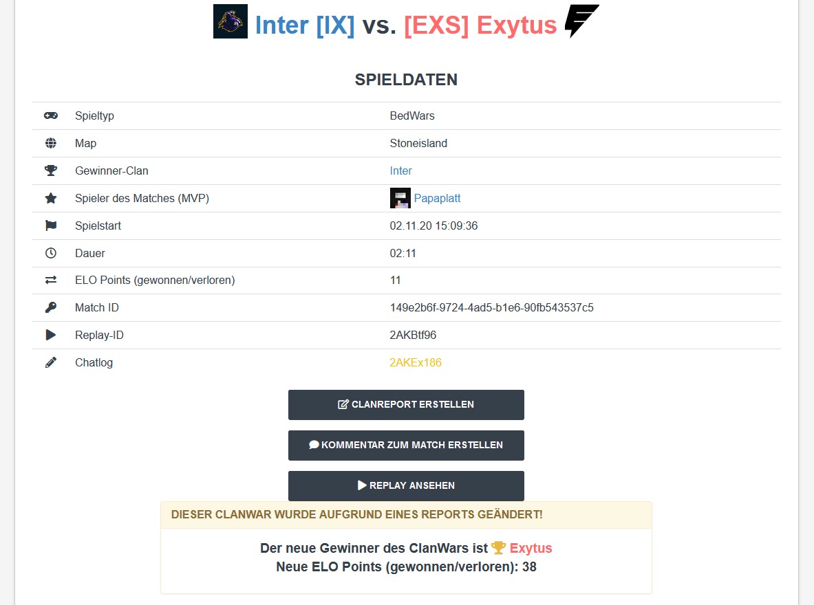 Inter hat Sperre, gebannt wurden die Spieler ChonikeFNA und Papaplatt.
Holt euch euer Elo back!