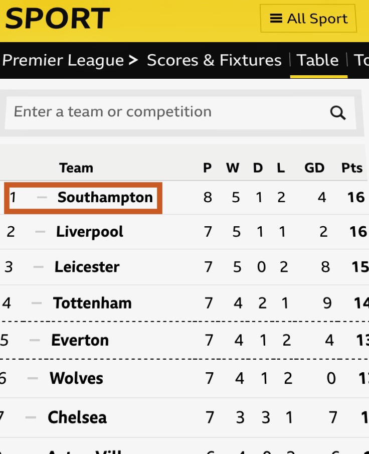 Bill Richards (@wilrichards) on Twitter photo 