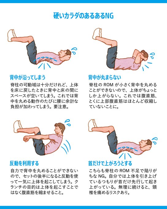 Tarzanさん の人気ツイート 4 Whotwi グラフィカルtwitter分析