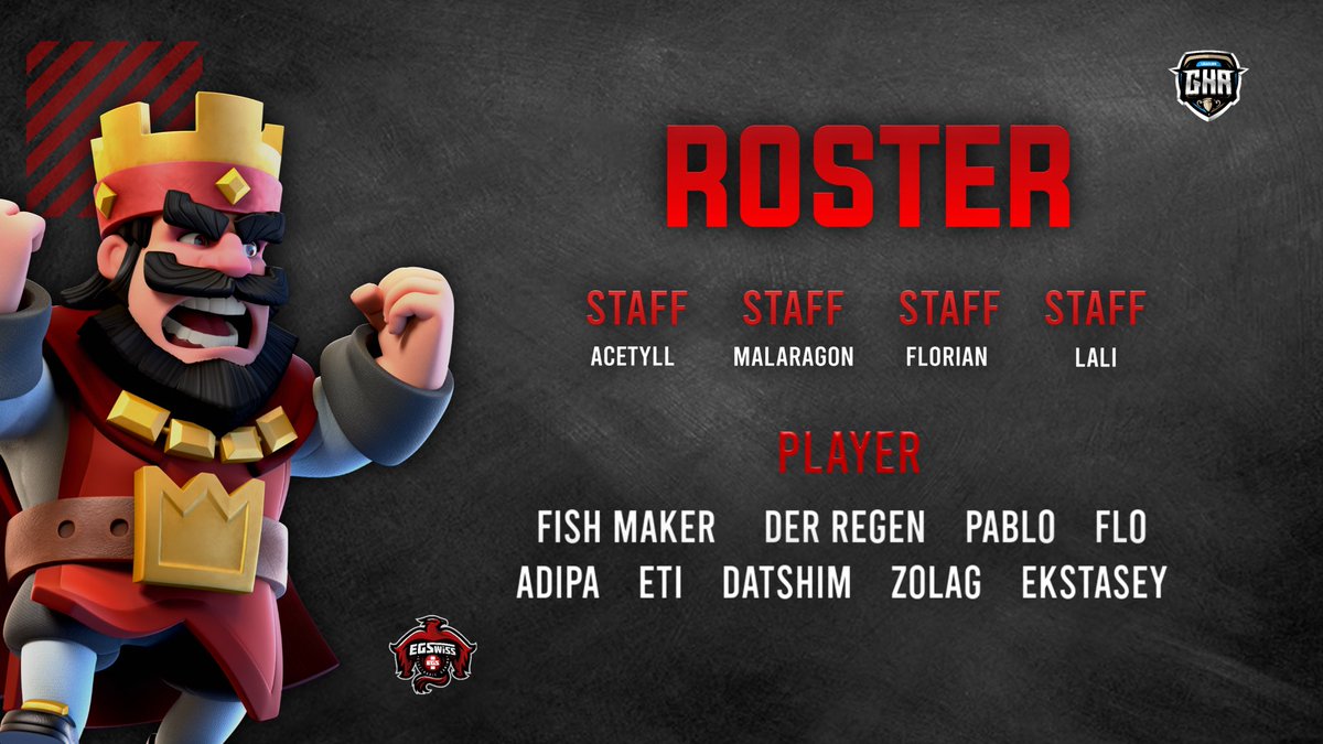 Happy to anounce our <a href="/GkrLeagues/">GKR – Gold Edition</a> Roster for the #HonorDivision🔥

 Management
🤵<a href="/acetyll_cr/">Mugiwara Ace</a> (C)
🤵<a href="/Malaragon1/">Malaragon</a>
🤵<a href="/FlorianCR3/">Florian</a>
🤵<a href="/EGS_Lali/">Lali</a>

Players
👨‍💼@DerRegen1
👨‍💼<a href="/Zolag12/">Zolag</a>
👨‍💼<a href="/Pablo_Cr19/">Faisal</a>
👨‍💼<a href="/AuerAdrian/">Adipa</a>
👨‍💼<a href="/cr_eti/">Eti_cr</a>
👨‍💼<a href="/El_FishMaker/">Hugo 🔅</a>
👨‍💼<a href="/FloCR6/">⭐️Flo⭐️</a>
👨‍💼#Datshim
👨‍💼<a href="/Ekstasey_CR/">❤EKSTAS❤E/Y❤</a>

Expect us❣️
#EGSHype