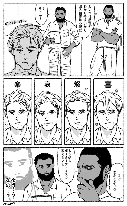 テネ ニールとプロタゴニスト 