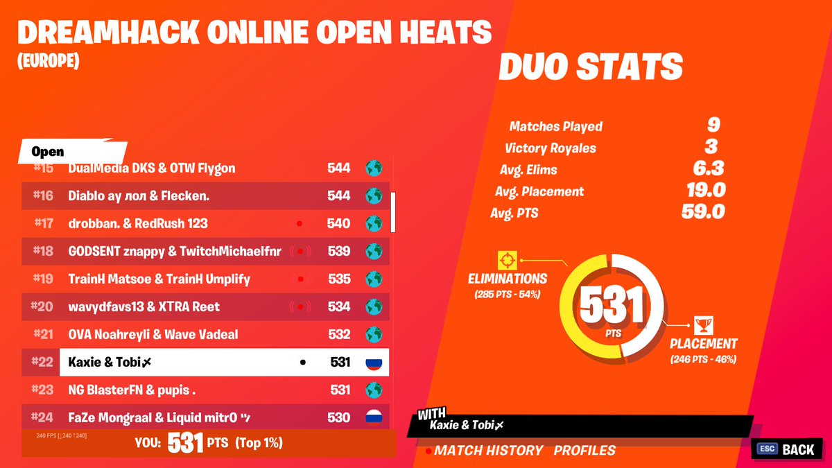 Hopefully qualified lol @Tobifn_