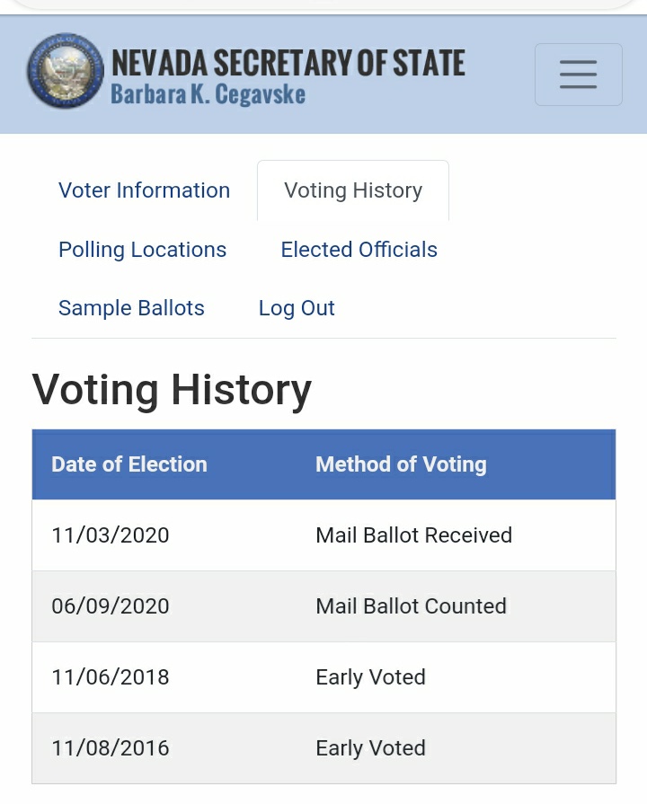 movie_gal_10's tweet photo. #NevadaForBiden πΊπΈπΊπΈπΊπΈ
Here's the update. I voted for @JoeBiden and my ballot has been received, BUT NOT YET COUNTED
@BernieSanders @LeoDiCaprio
@derkacz_mark @Tomikazi66 @bpashubby @gaagee0406 https://t.co/aU1pWpzFQm