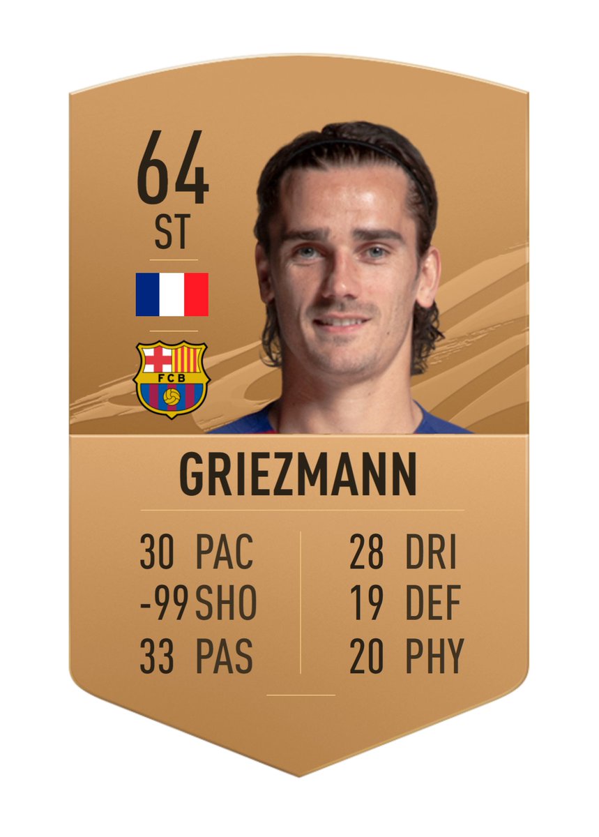 CabbieGG's tweet photo. Griezmann starter pack https://t.co/U1WgtaSoQA