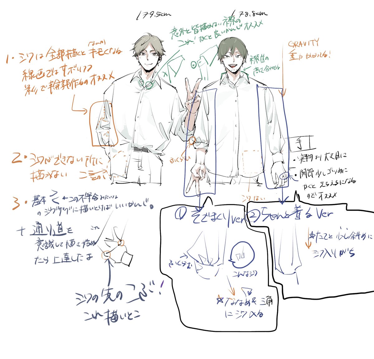 はいこんな感じです!!絵の描き方質問多かったから解説っぽく
〜これ描いとけばいい感じ〜

1枚目と3枚目みてもらったら分かるかもだけど服の生地の分厚さでシワの細かさが変わるっての覚えとくと◎
分厚い生地はシワ少ない!やったぜ!

影山国見美人ペアにはよく見るとクソださパーカー着せといた 