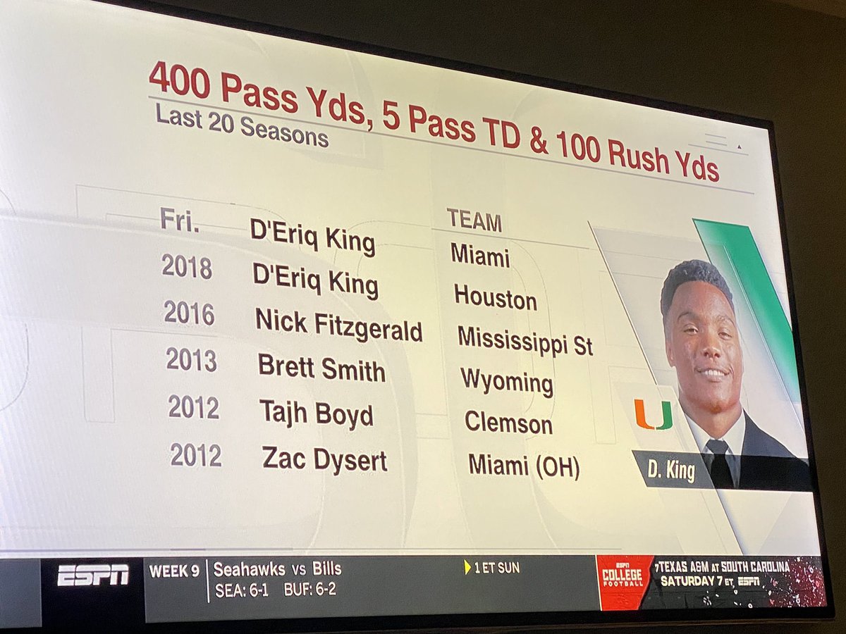Truly_Jas's tweet photo. On TWO different teams.
CROWN HIM. 👑
#EmptyTheTank #RespectMyQB https://t.co/PgVJYTQDnL