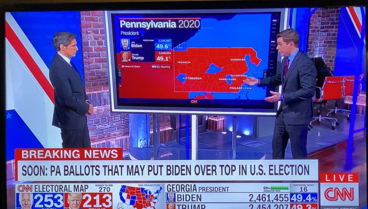 baylor_douglas's tweet photo. I have since slept a good few hours but @Phil_Mattingly was at the #magicwall when I went to bed and still there when I wake up. #neversleep Amazing!  Although maybe time to tag @JohnKingCNN in the ring! #cnn #CountEveryVote https://t.co/Rswi25ZxOP