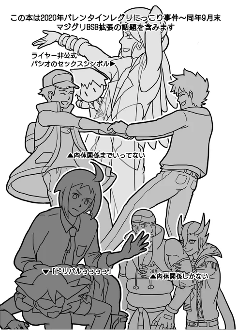 最初の注意書き?こんな感じでいい? 