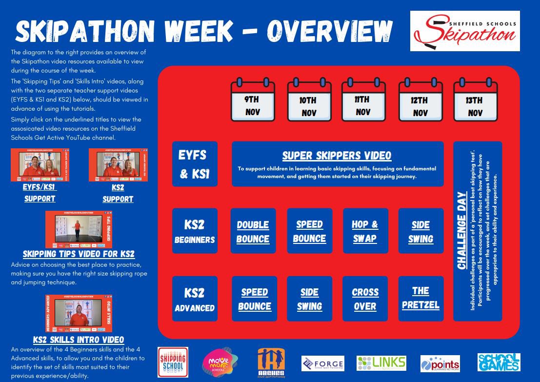 The Arches SSP tweet media