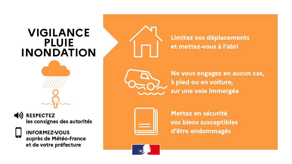 Prefet34's tweet photo. 🟠#VigilanceOrange #Hérault en fin d'après-midi : ⚠Reportez vos déplacements, évitez toutes les sorties

🌩 #Orages à partir de 18h
🌧 #PluieInondation à partir de 18h

👉Soyez vigilants, respectez les consignes de #sécurité et suivez l’évolution de la situation⤵️⤵️⤵️ https://t.co/fMi51SC1Tr