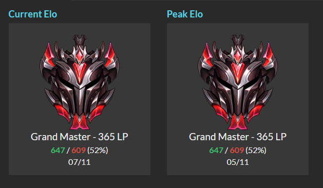 imnxtamess_lol's tweet photo. Heyo, i'm an adc exploring my options for 2021!

Italian residency
s9/s10 master recently got GM
7 months of competitive experience
Open minded and can play any champion
Very fluent in english
Overall nice and humble guy, really eager to improve

❤&amp;🔁 are really appreciated! https://t.co/OiCYSqH43g