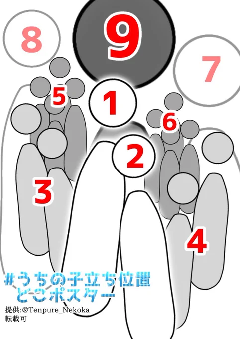 ナナシおじたんどうかんがえても9(私の中では1) 