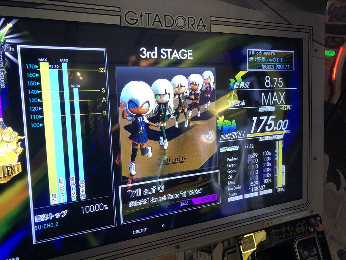 folg0203's tweet photo. 終わった〜！！！9300！！！疲れたｗｗｗ https://t.co/YJ5pcyR3l5