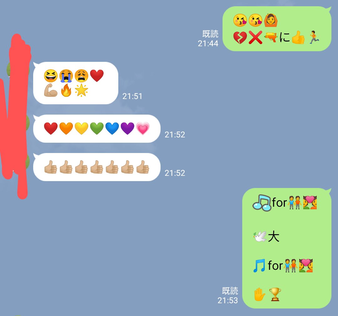 Twitter 上的 たるぞー イラストレーター 絵文字で曲名当てる難しい問題を娘とやっていた 娘はジャニーズwest 私はv6 T Co Brvxbtq0ol Twitter