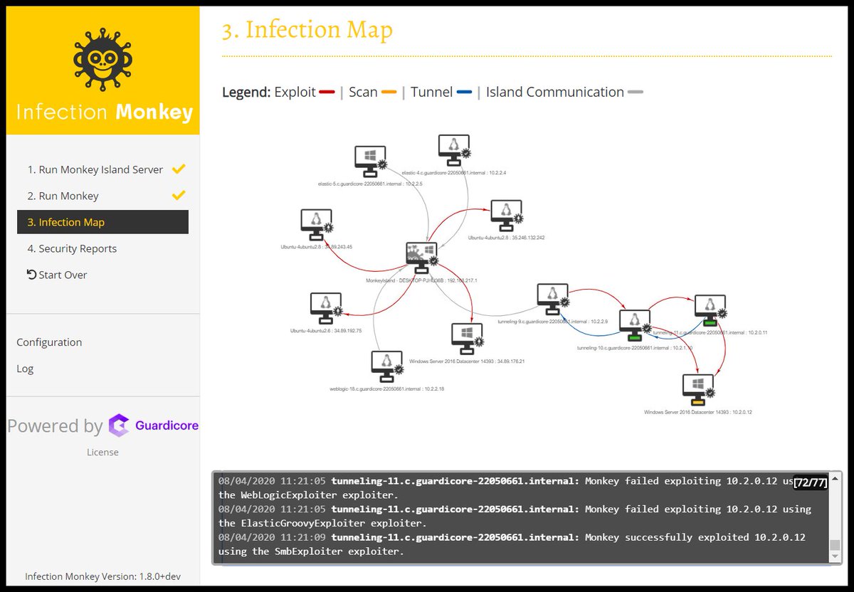 binitamshah's tweet image. Infection Monkey : An automated pentest tool ( The Infection Monkey is an open source security tool for testing a data center's resiliency to perimeter breaches and internal server infection) : github.com/guardicore/mon…