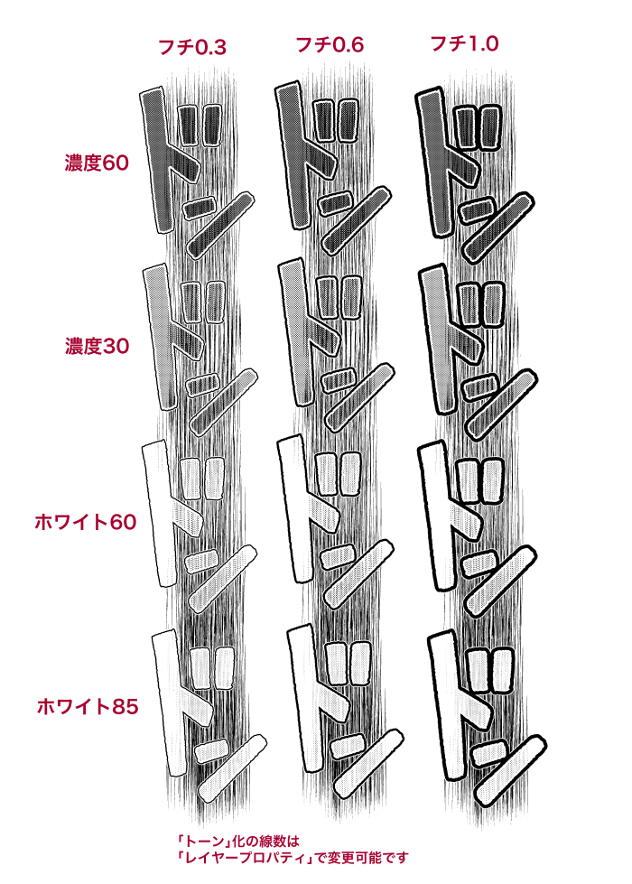 こんな感じのバリエーションができます。
あまり細かい調整はできないんですが、どれもほぼワンアクションで、レイヤー一枚で完結するので、多重フチのためにレイヤーをフォルダーに入れ子にしたりの手間がなくてお手軽かと思います #clipstudio 