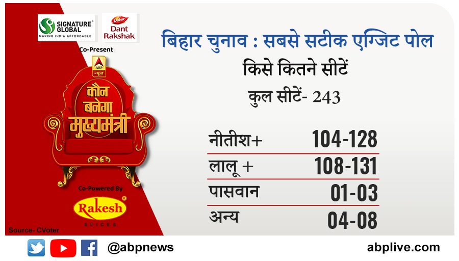 ABP News tweet media