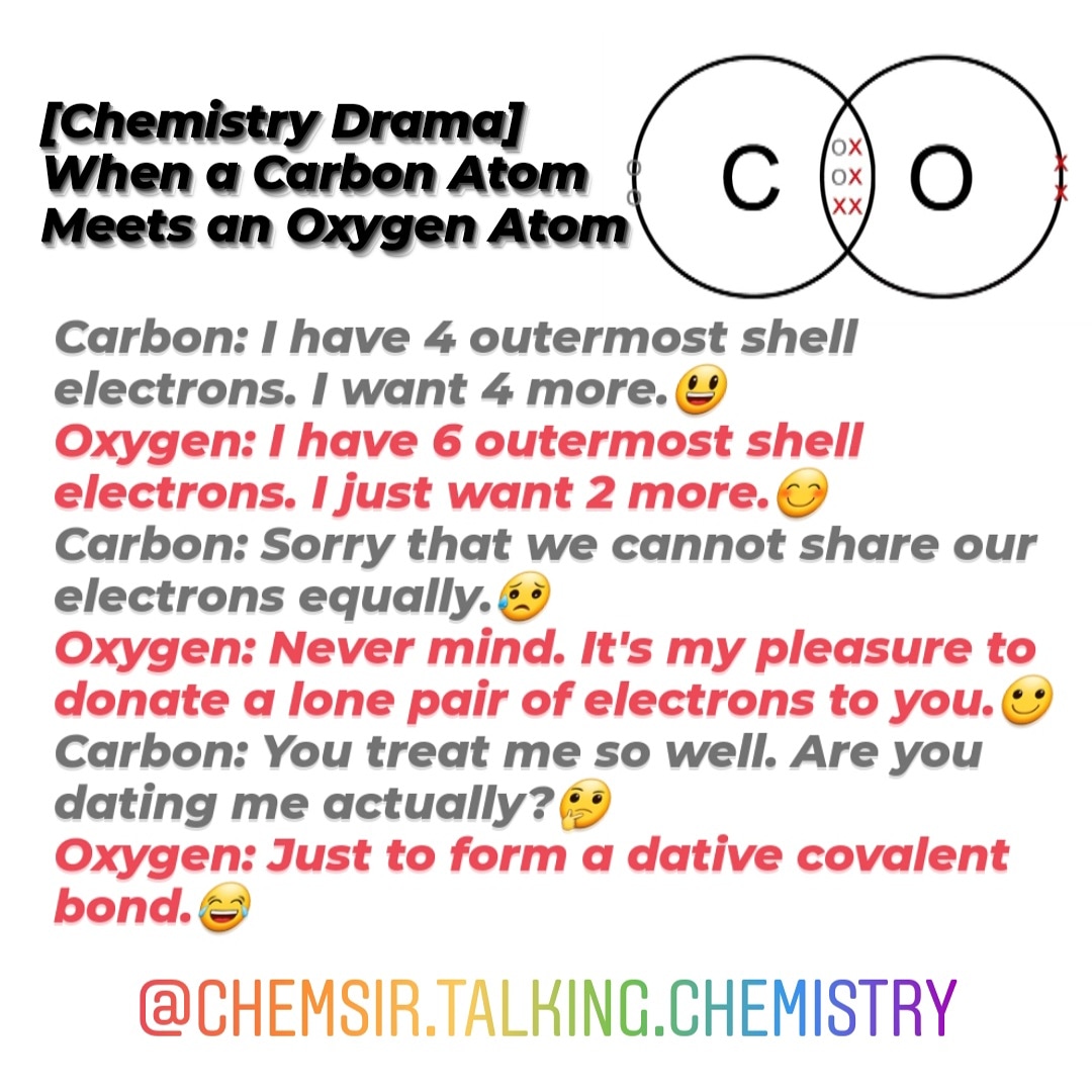 chemsirtalkchem's tweet photo. [Chemistry Drama] When a Carbon Atom Meets an Oxygen Atom
#chem #chemistry #science #ChemistryDrama #CarbonMonoxide #CO #DotAndCrossDiagram #CovalentBonds #CovalentBond #DativeCovalentBond #LonePair #hkdse #dse #Chemsir同你講化學 #化學 #科學 #化學劇場 #一氧化碳 #Chemsir https://t.co/H3hUhpChcS