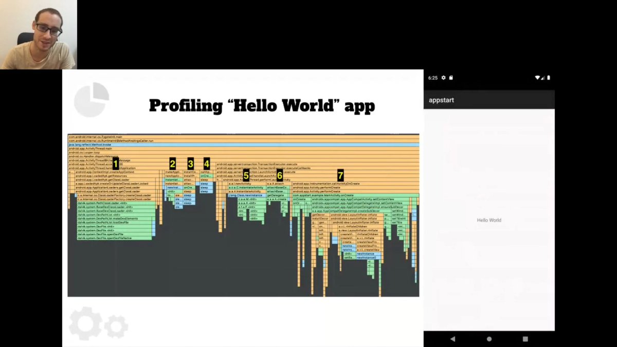 Zhuinden's tweet photo. Oooh, a deep-dive into exactly what happens during app launch, and what happens as an Activity is starting up #moconfdev https://t.co/pMEBlu3RfO