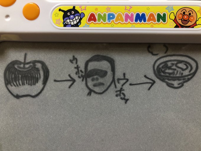 関口太郎 ゆるさば 第5巻発売中さん の人気ツイート 4 Whotwi グラフィカルtwitter分析 関口太郎 ゆるさば 第5巻発売中さん の人気ツイート 4 Whotwi グラフィカルtwitter分析