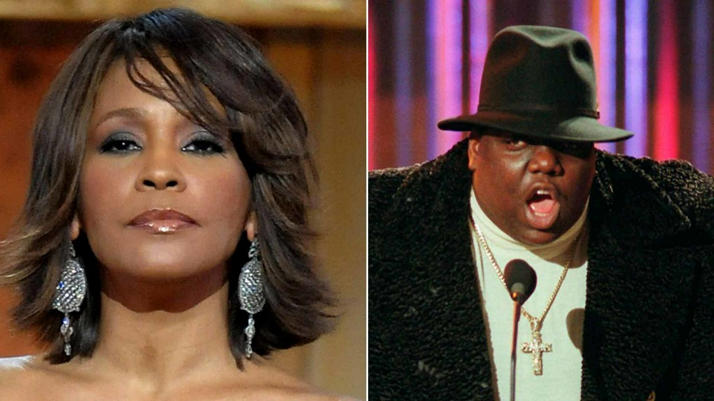 ABC7NY's tweet photo. Whitney Houston, Notorious B.I.G. set for Rock and Roll Hall of Fame induction https://t.co/7Ryh3DKeG1 https://t.co/H2W2wJp22f