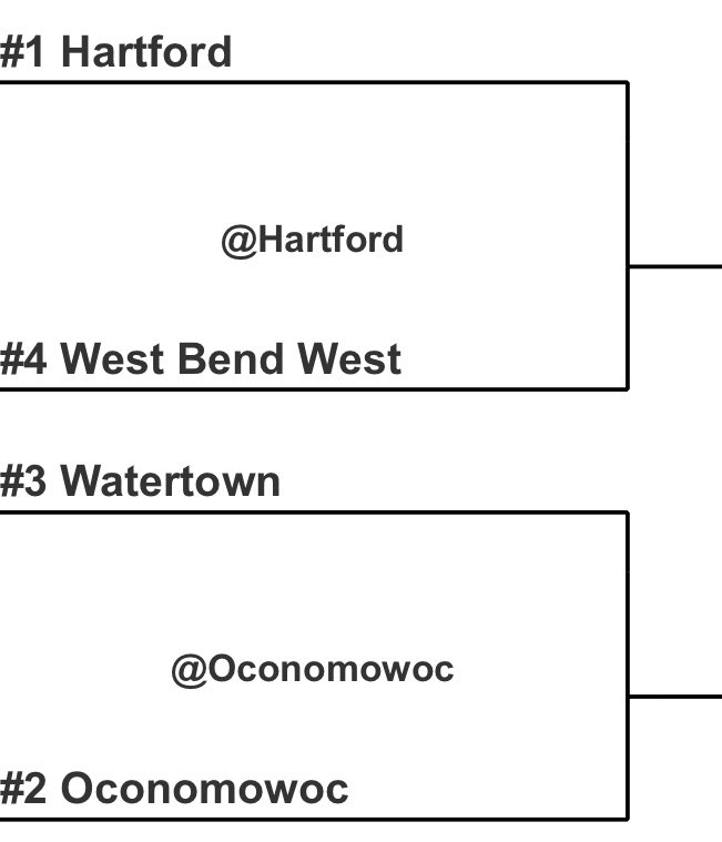 Oconomowoc Sports Booster Club tweet media