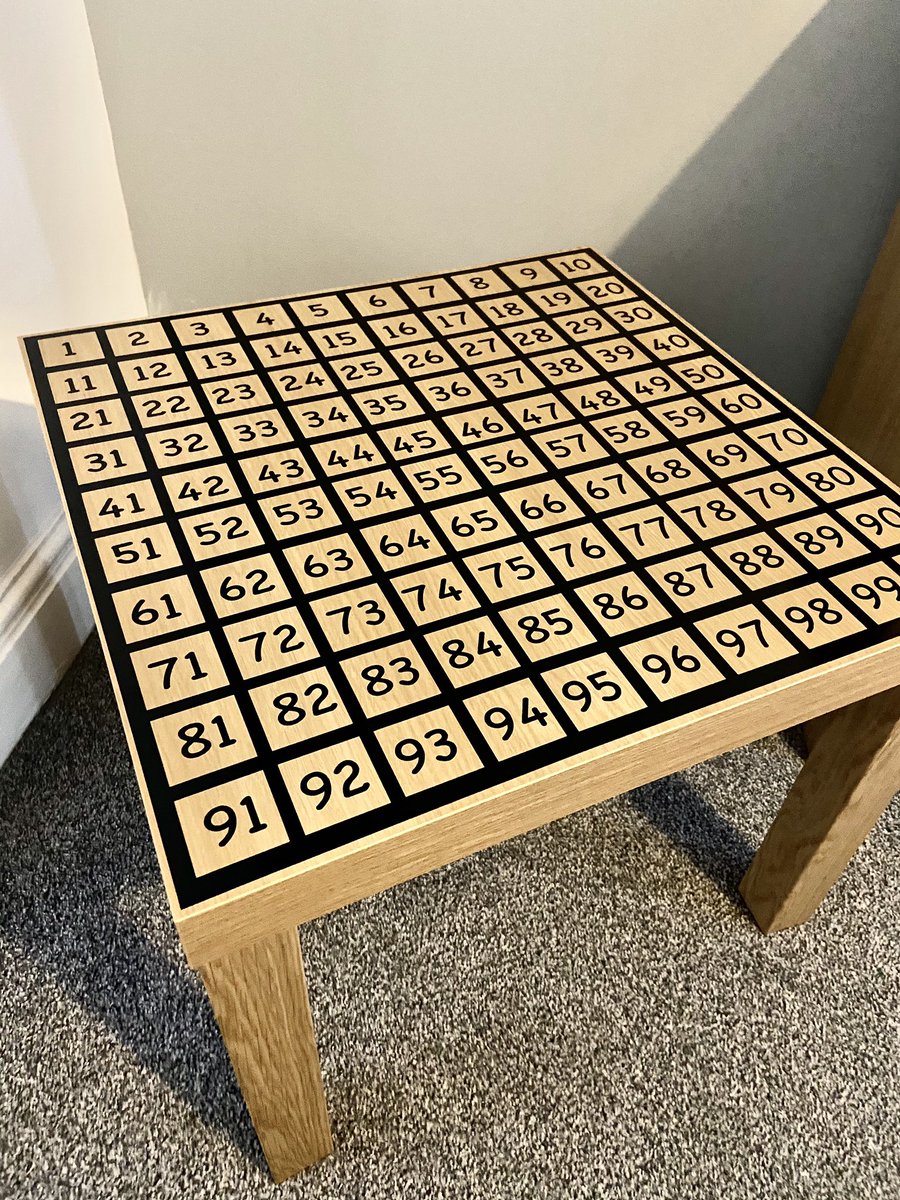 Take Away Maths tweet media