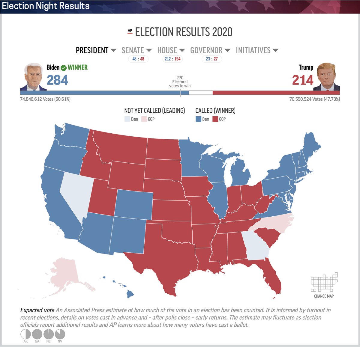 cspan's tweet photo. #BREAKING: Via @AP, Joe Biden Elected President of the United States. https://t.co/3N9x2HmF9m https://t.co/xp5JWSjp5g