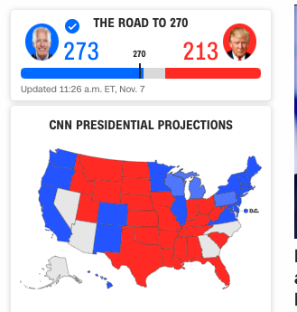 En het is bekend volgens de CNN...Joe Biden President van de USA