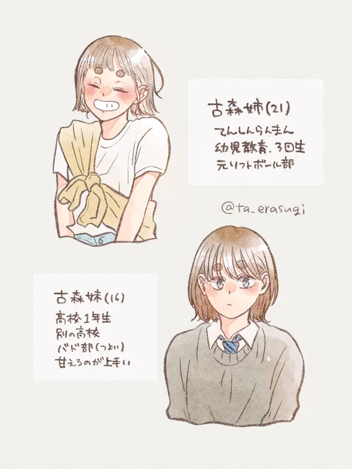 ⚠️兄妹捏造
古森兄妹はよく3人で遊びに行くしいつもプリクラ撮る📸(という妄想) 