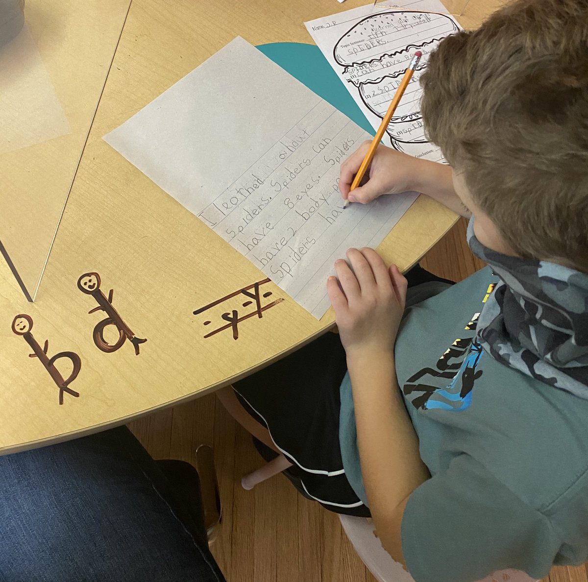 MrsLane_1's tweet photo. My favorite part of teaching first grade is watching them turn into authors! Writerโs workshop is my fave part of the day. First grade really is the year of growth! ๐ช๐ป๐ง ๐๐๐ #Room109Rocks #writers #RESthinks #ThisisRES @RES_RSSS @JenniferWarden5 @RES_halexander https://t.co/p1D9Oopcy6