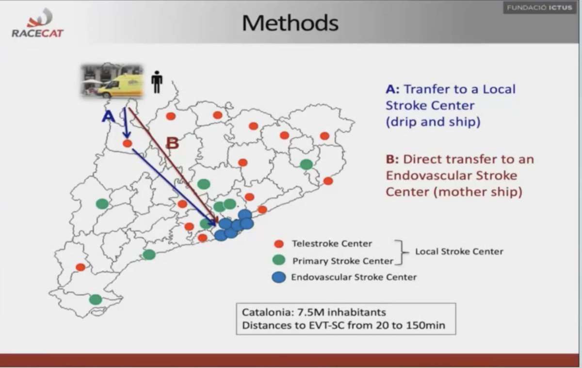 ESOstroke's tweet photo. Racecat presented at the #ESOWSO2020 showing an efficient management of stroke patients through the network, RACE scale predicted LVO, but mothership transfer was not superior for LVO suspected patients. https://t.co/DWpWZ2QM3f